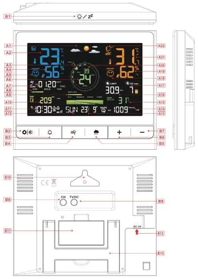 Übersicht der Tasten und des LCD-Displays der Wetterstation