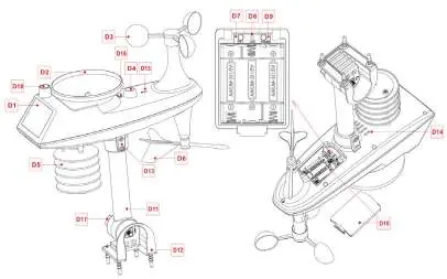 Aufbau und Komponenten des 7-in-1-Multisensors