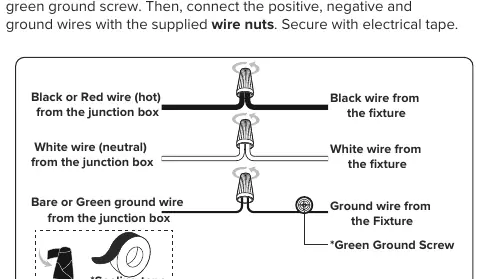 Verkabelungsdiagramm