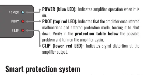 LED-Statusanzeigen