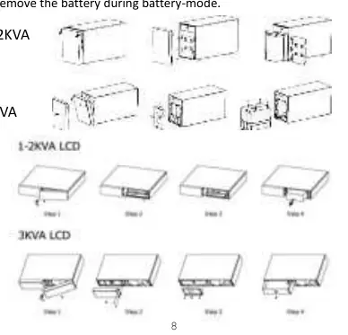 Batteriewechsel-Diagramme
