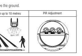 Einstellung des PIR-Sensors