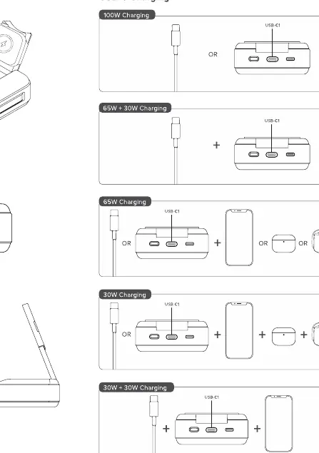 Ladekonfigurationen für USB-C und kabelloses Laden
