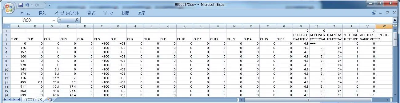 Beispiel einer konvertierten Datei in Excel