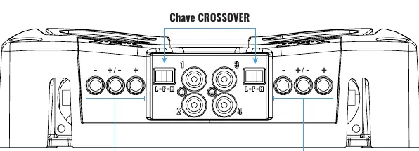 Crossover-Schalter