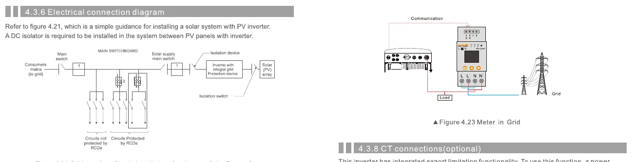 Elektrisches Anschlussschema