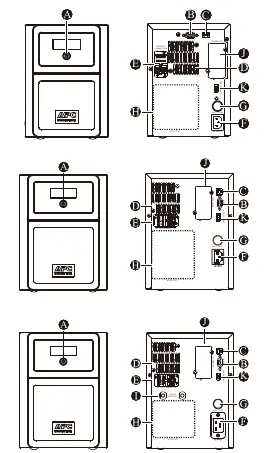 Rückansicht der USV-Modelle
