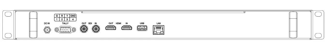 Rückpanel mit Anschlüssen