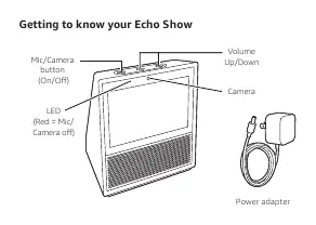 Bedienelemente des Amazon Echo Show
