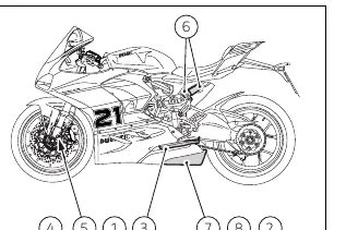 Position der Hauptkomponenten am Motorrad