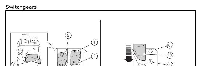 Übersicht der Schaltereinheiten