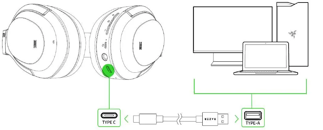 Ladevorgang des Headsets