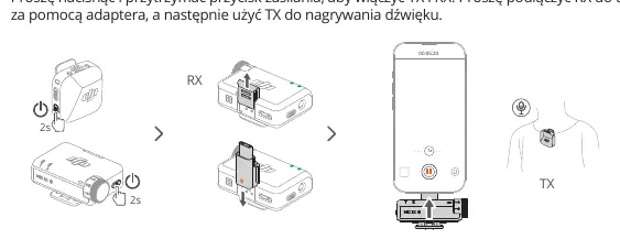 Verbindung des Empfängers (RX) mit einem Smartphone
