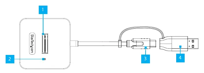 Diagramm der Komponenten und Anschlüsse des 1USB3-NVME-DOCK.