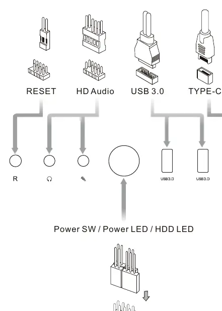I/O-Anschlussplan