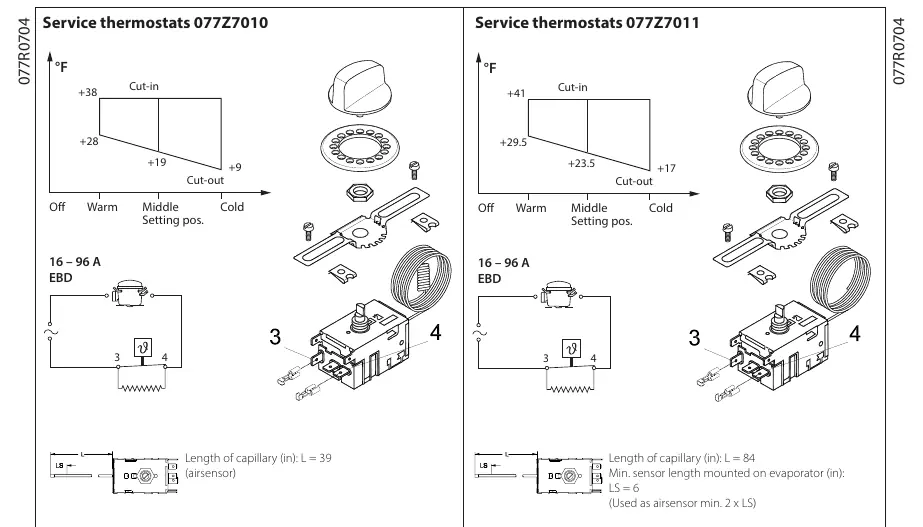 Schaltcharakteristik und mechanischer Aufbau der Modelle 077Z7010 bis 077Z7013
