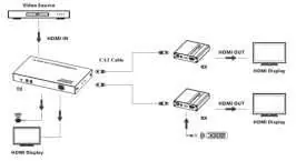 Anschlussdiagramm