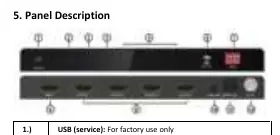 Panel-Beschreibung des HDMI Splitters