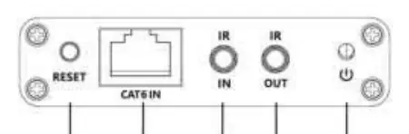 Receiver Front Panel Layout