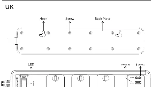 Diagramm der UK-Ausführung