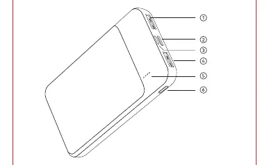 Diagramm der Anschlüsse und Bedienelemente