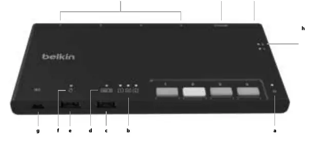 Vorderansicht des KVM-Switches mit Ports und LEDs