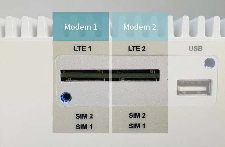 SIM-Slot-Belegung