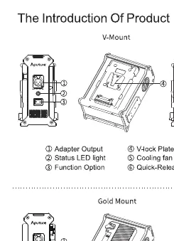 V-Mount Version der Power Station