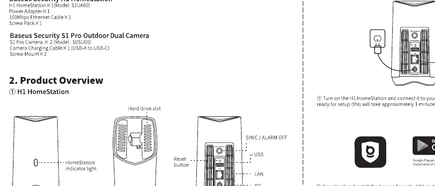 H1 HomeStation Übersicht