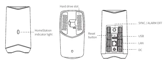 H1 HomeStation Übersicht