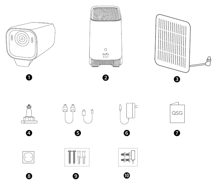 Lieferumfang des eufyCam Kits
