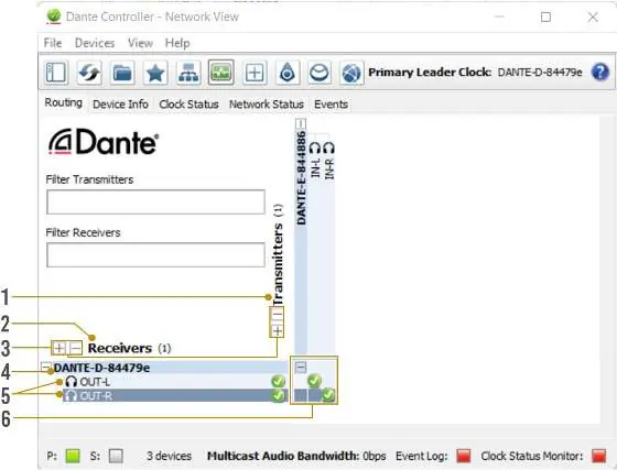 Dante Controller Routing-Ansicht