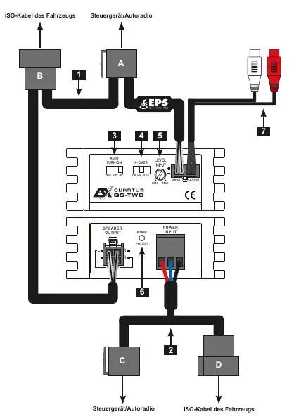 Anschlussplan für den Quantum QS-TWO-ISO Verstärker
