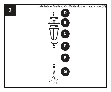 Installationsmethoden für die Solar-Wegeleuchten