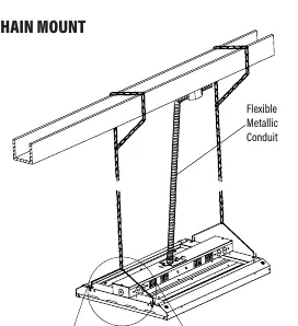 Kettenmontage