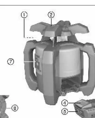 PR 2-HS A12 Rotationslaser Übersicht