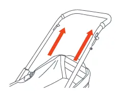 Rahmen entfalten (Fig. 1b)