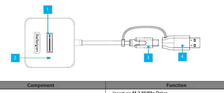Diagramm der Komponenten und Anschlüsse des Dock-Adapters