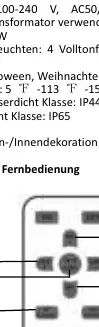 Fernbedienung des LED-Projektors