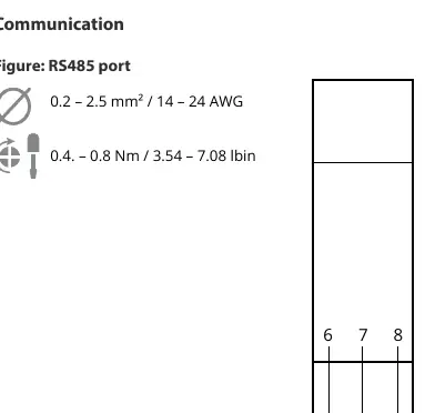 RS485-Anschlussbelegung