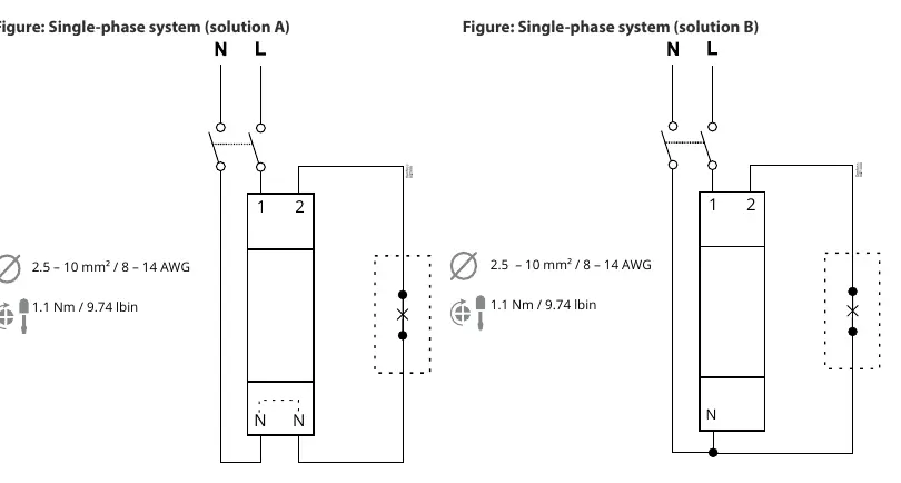 Anschlussdiagramme