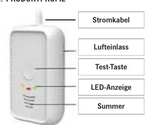 Komponenten des Gasdetektors