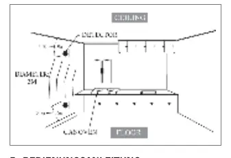 Installationsdiagramm für Gasdetektor
