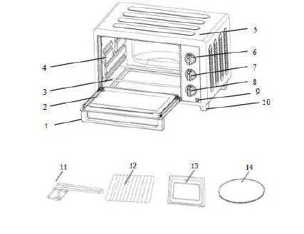 Komponentenübersicht des Toaster-Ofens