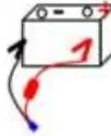 Anschluss der Batterieklemmen