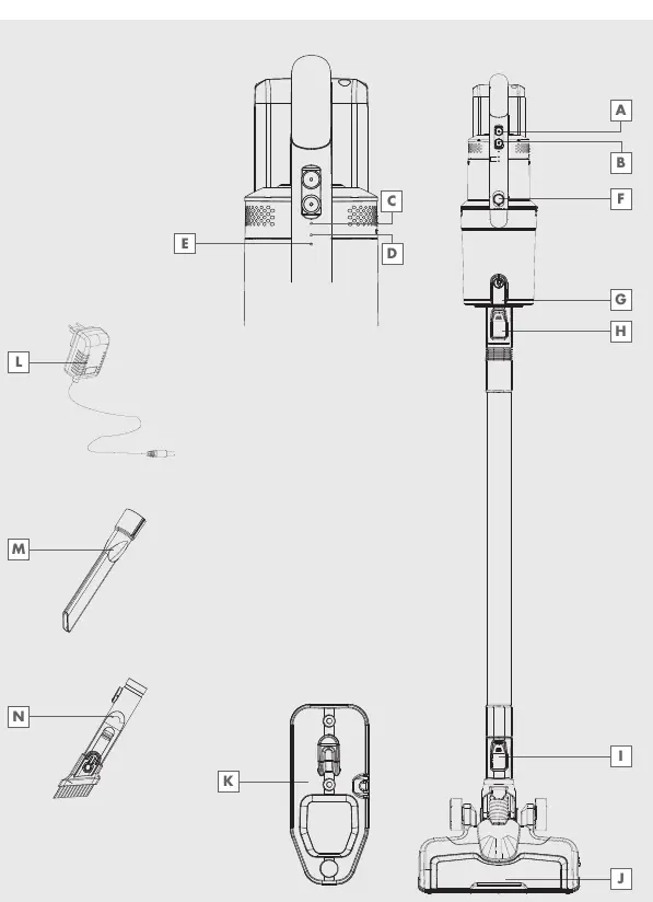 Bauteile des Staubsaugers