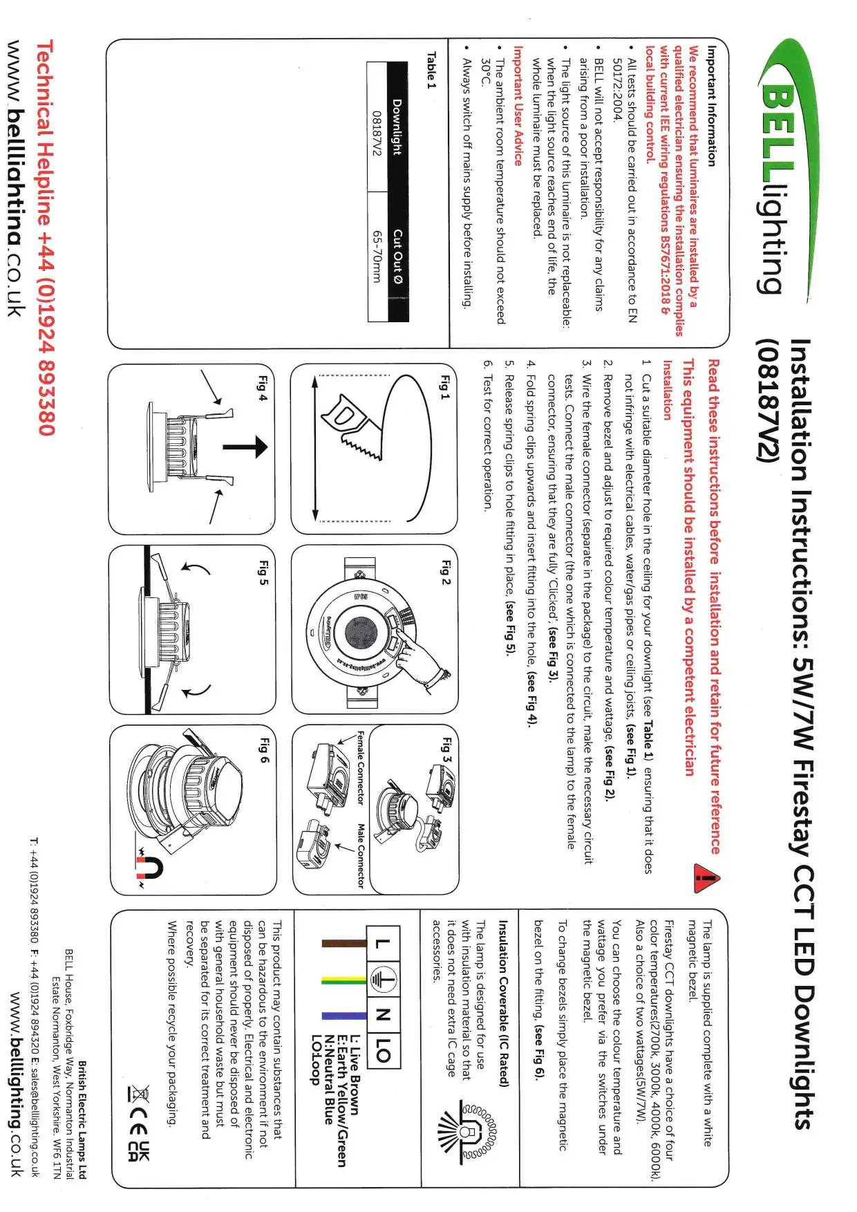 Installationsschritte für das Downlight