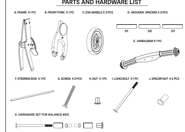 Teile- und Hardwareliste