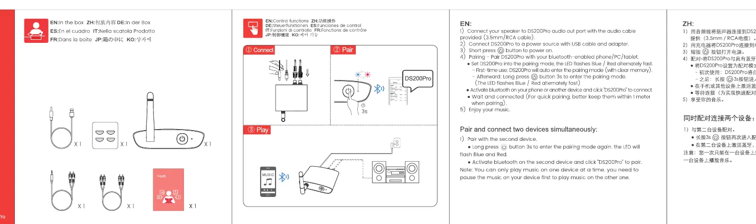 Diagramm zur Einrichtung: Anschluss, Kopplung und Wiedergabe