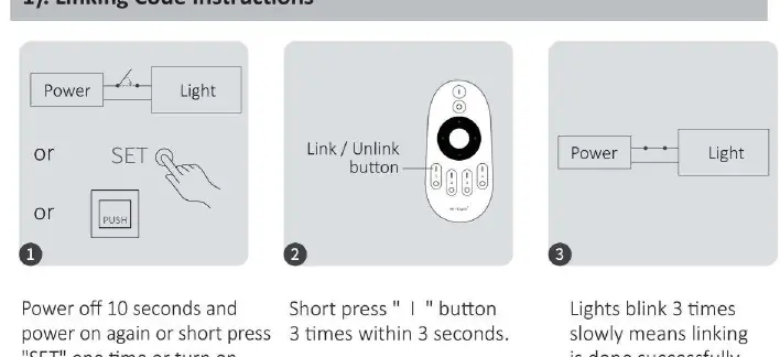 Schritte zum Koppeln (Linking) des Controllers mit einer Fernbedienung.